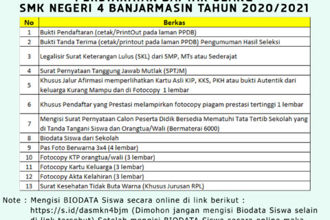Persyaratan Daftar Ulang